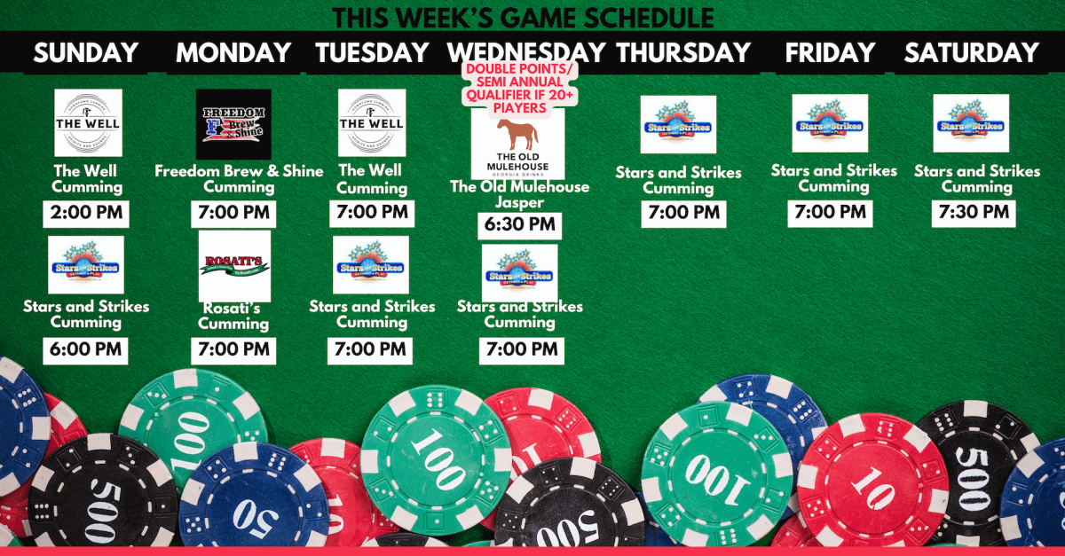 Have Fun with 5th Street Poker League